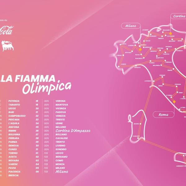 La fiamma olimpica di Milano-Cortina 2026 fa tappa a Terni e Perugia: ecco quando