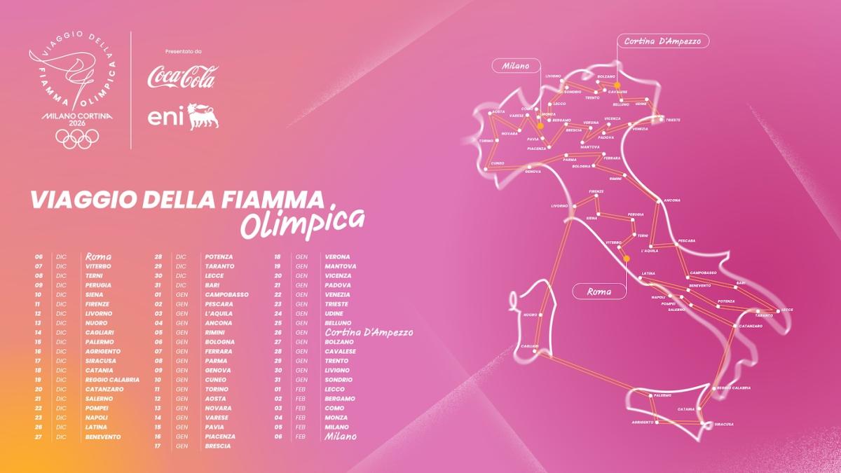 La fiamma olimpica di Milano-Cortina 2026 fa tappa a Terni e Perugia: ecco quando